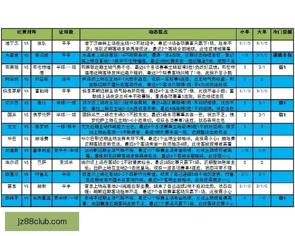 足球竞猜赔率解析与投注技巧全方位指南揭秘胜负关键