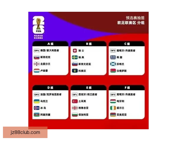 世界杯足球赛事胜负趋势深度解析与竞猜策略指南