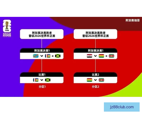 美加墨世界杯精彩竞猜平台全面解析与投注攻略
