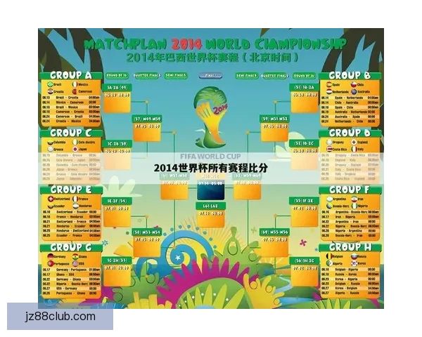 世界杯精彩赛事全解析与投注技巧指南助你稳准赢取大奖