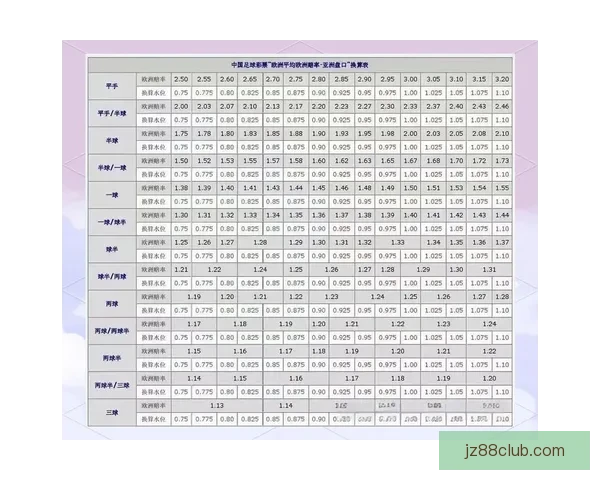 世界杯胜负预测分析与竞猜技巧解析助你精准把握比赛结果